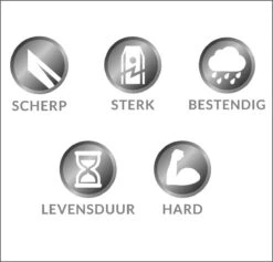 Mesjes Voor Husqvarna Automower - Reservemessen Voor Gardena Robotmaaier - 30st - RVS - Plastic Box - Megoo® 9 Mesjes Voor Husqvarna Automower - Reservemessen Voor Gardena Robotmaaier - 30st - RVS - Plastic Box - Megoo® -Tuingereedschaps Winkel 1200x1152 3