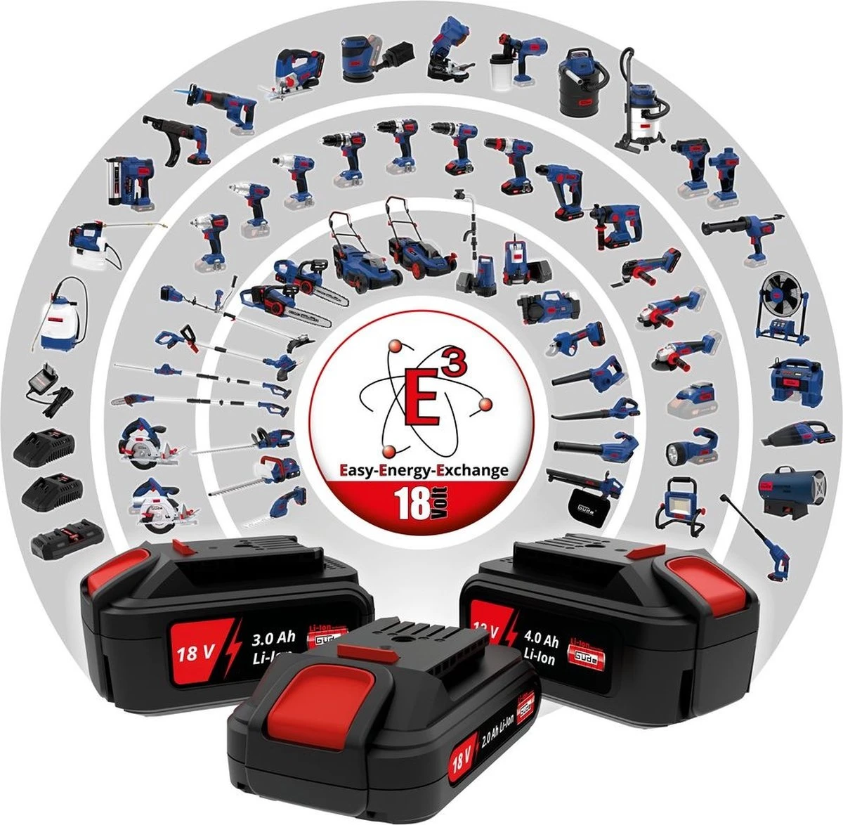 Güde Accu Bladblazer LB 18V | 2.0 Ah | Inclusief Accu En Oplader 4 Güde Accu Bladblazer LB 18V | 2.0 Ah | Inclusief Accu En Oplader - Afbeelding 4