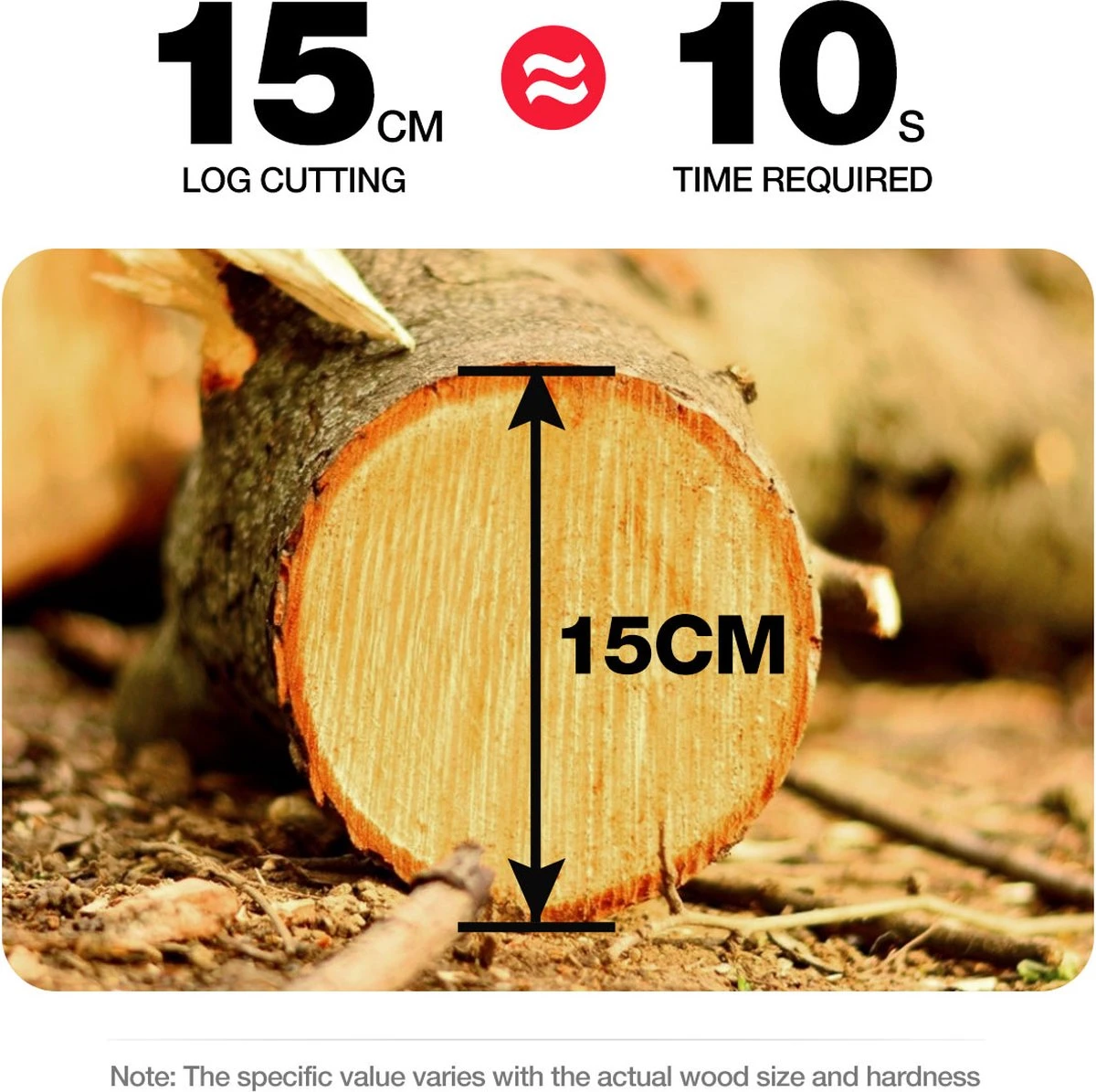 Merkloos Mini Accu Kettingzaag - 4 Inch Elektrische Boomzaag - Handkettingzaag - Met 2 Accu En 1 Oplader - Voor Tuinboom Ranch Bomen Snijden Hout- Blauw 17 Merkloos Mini Accu Kettingzaag - 4 Inch Elektrische Boomzaag - Handkettingzaag - Met 2 Accu En 1 Oplader - Voor Tuinboom Ranch Bomen Snijden Hout- Blauw - Afbeelding 17