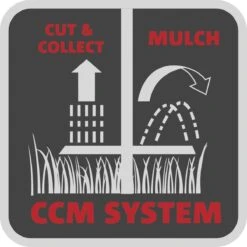 WOLF-Garten A 340 E Elektrische Grasmaaier - 1400 W - 34 Cm Maaibreedte - 30 Liter Opvangbak - Centrale Hoogte-instelling 31 WOLF-Garten A 340 E Elektrische Grasmaaier - 1400 W - 34 Cm Maaibreedte - 30 Liter Opvangbak - Centrale Hoogte-instelling -Tuingereedschaps Winkel 1200x1200 354