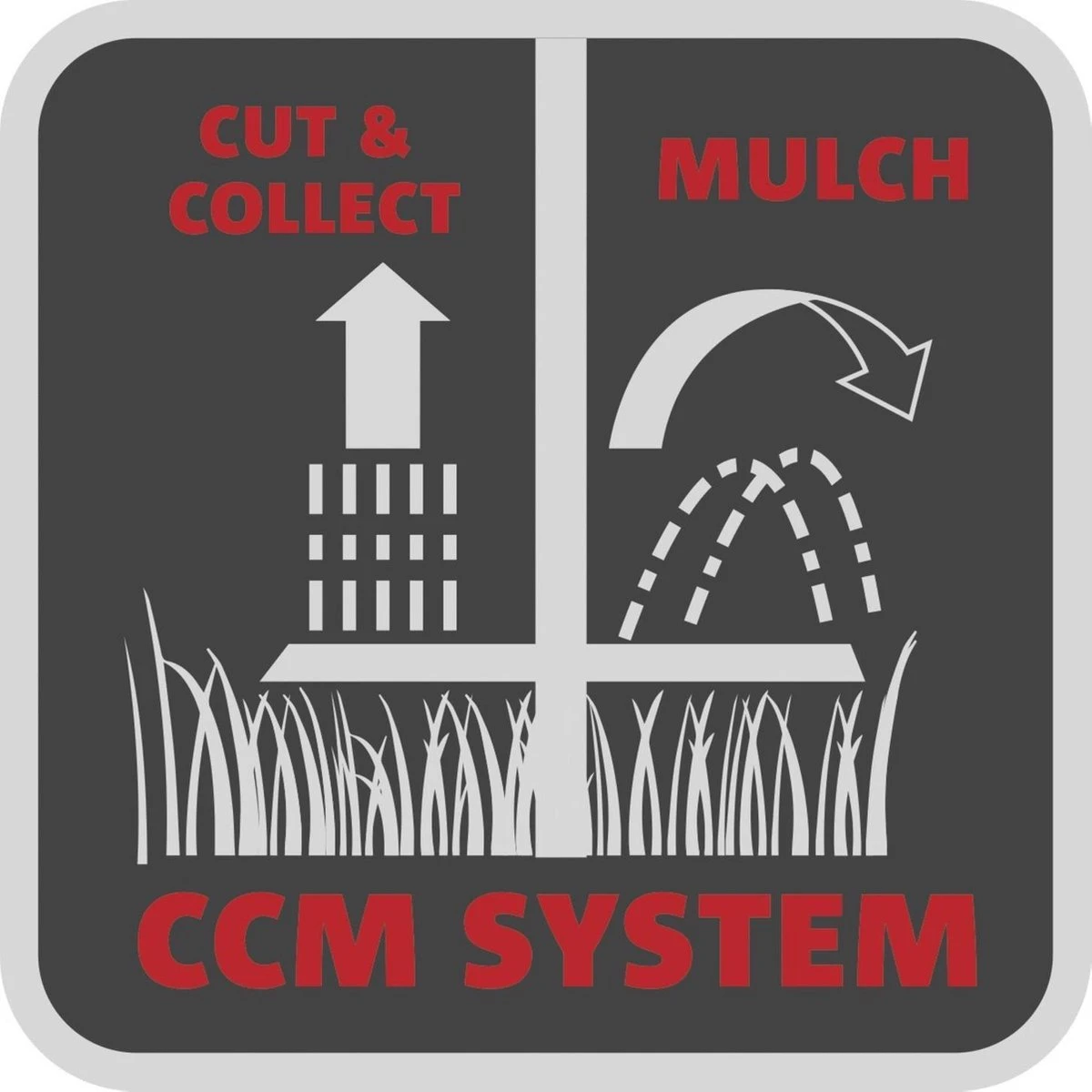 WOLF-Garten A 340 E Elektrische Grasmaaier - 1400 W - 34 Cm Maaibreedte - 30 Liter Opvangbak - Centrale Hoogte-instelling 12 WOLF-Garten A 340 E Elektrische Grasmaaier - 1400 W - 34 Cm Maaibreedte - 30 Liter Opvangbak - Centrale Hoogte-instelling - Afbeelding 12