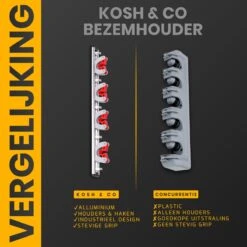Merkloos Stevige Bezemhouder - Aluminium - Ophangsysteem Bezem - 5 Haken & 4 Houders - Gereedschaphouder - Opbergsysteem 8 Merkloos Stevige Bezemhouder - Aluminium - Ophangsysteem Bezem - 5 Haken & 4 Houders - Gereedschaphouder - Opbergsysteem -Tuingereedschaps Winkel 1200x1200 484