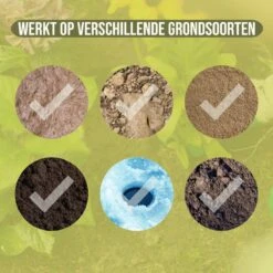 Merkloos Grondboor Voor Planten - 25 CM - Palenboor - Moestuin - Bollenplanter - Zwart 9 Merkloos Grondboor Voor Planten - 25 CM - Palenboor - Moestuin - Bollenplanter - Zwart -Tuingereedschaps Winkel 1200x1200 508