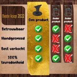 Merkloos Houtklover - Houtsplijter - Houtkliever - Houtklover Voor Aanmaakhout - Handmatig - Met Bevestigingsgaten - Kloofwig - Splijtwig - Metaal - Overal Te Bevestigen 8 Merkloos Houtklover - Houtsplijter - Houtkliever - Houtklover Voor Aanmaakhout - Handmatig - Met Bevestigingsgaten - Kloofwig - Splijtwig - Metaal - Overal Te Bevestigen -Tuingereedschaps Winkel 1200x1200 739