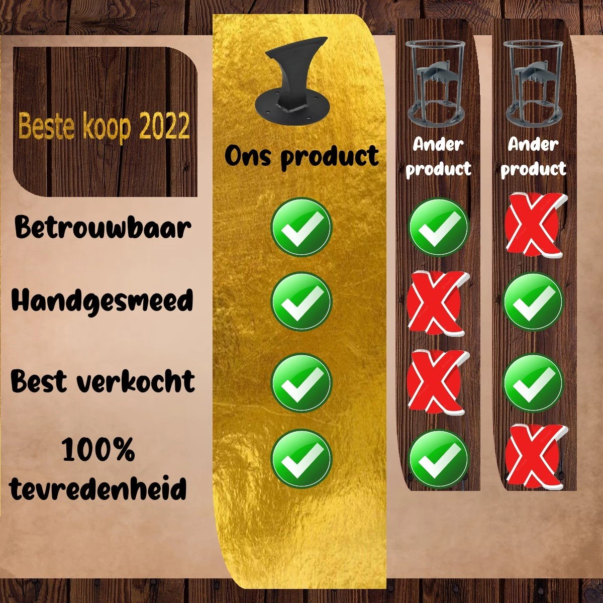 Merkloos Houtklover - Houtsplijter - Houtkliever - Houtklover Voor Aanmaakhout - Handmatig - Met Bevestigingsgaten - Kloofwig - Splijtwig - Metaal - Overal Te Bevestigen 3 Merkloos Houtklover - Houtsplijter - Houtkliever - Houtklover Voor Aanmaakhout - Handmatig - Met Bevestigingsgaten - Kloofwig - Splijtwig - Metaal - Overal Te Bevestigen - Afbeelding 3