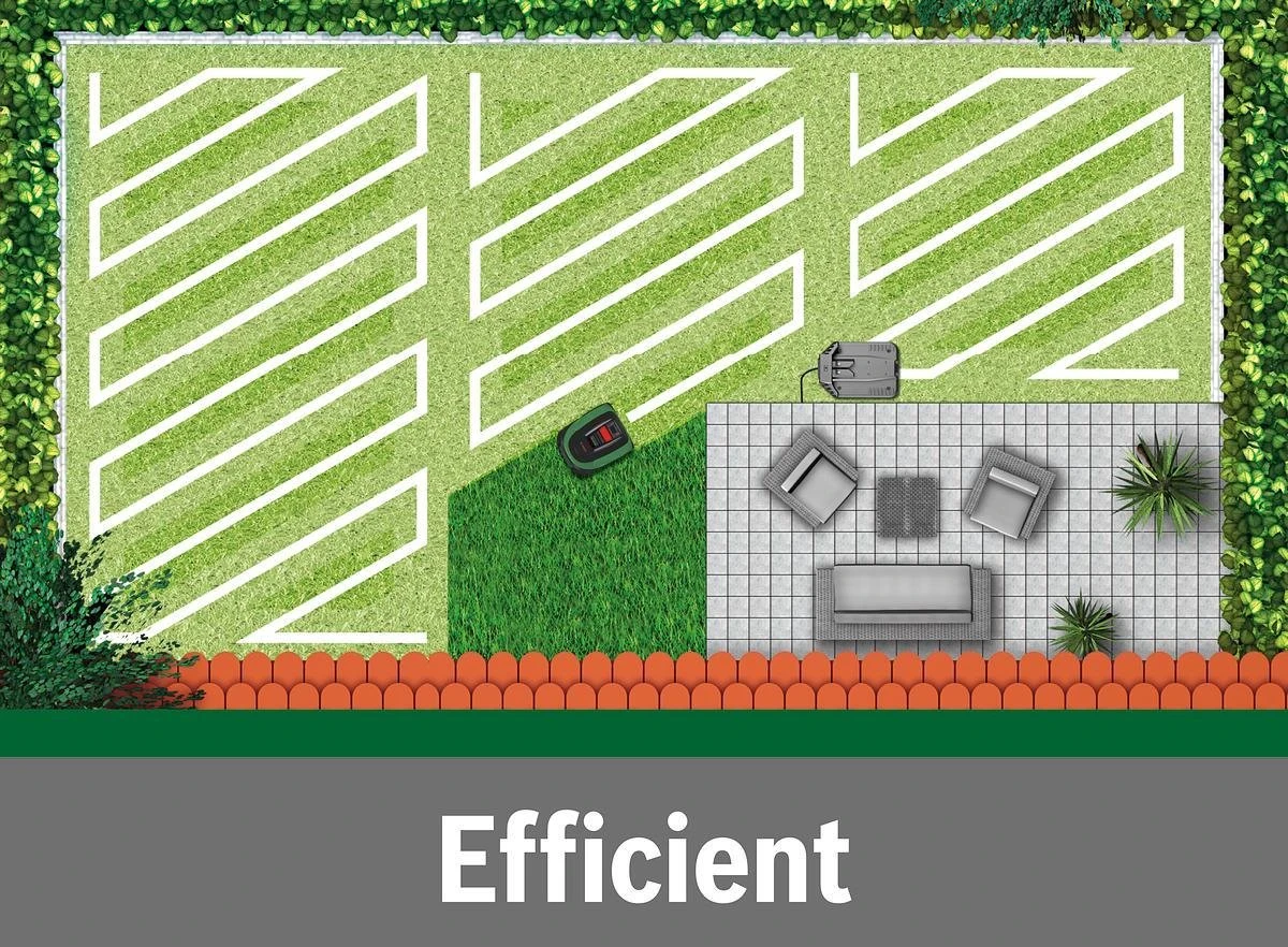 Bosch Indego XS 300 Robotmaaier - Maaibreedte 19 Cm - Voor Gazons Tot 300 M2 7 Bosch Indego XS 300 Robotmaaier - Maaibreedte 19 Cm - Voor Gazons Tot 300 M2 - Afbeelding 7