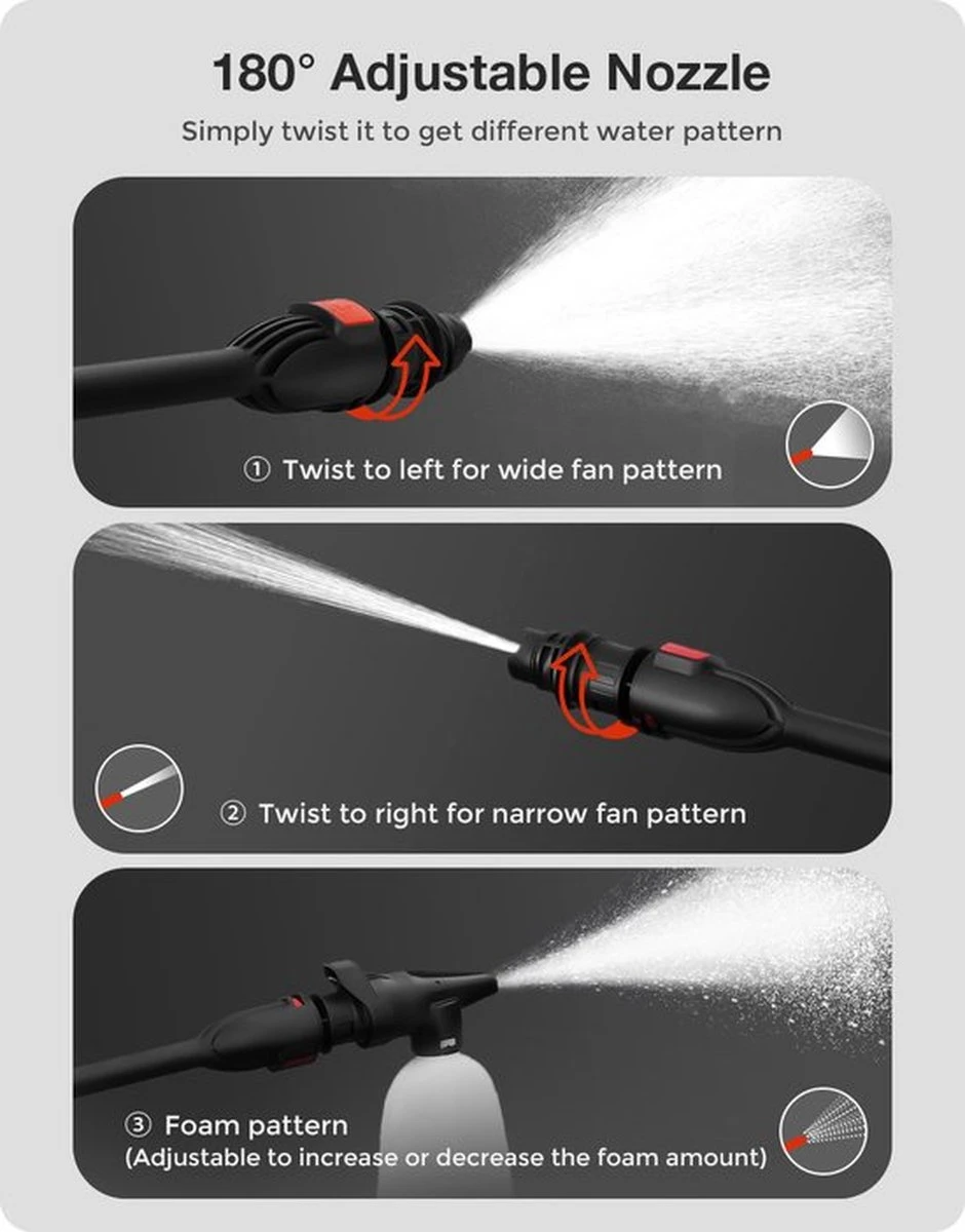 Merkloos Home Hogedrukreiniger - 2100W - 165 Bar - Met Verstelbare Nozzles Slanghaspel 5m Netsnoer 10m Slang - Voor Reiniging Huis Auto Tuin 13 Merkloos Home Hogedrukreiniger - 2100W - 165 Bar - Met Verstelbare Nozzles Slanghaspel 5m Netsnoer 10m Slang - Voor Reiniging Huis Auto Tuin - Afbeelding 13