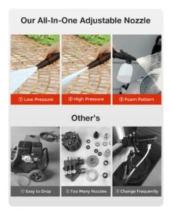 Merkloos Home Hogedrukreiniger - 2100W - 165 Bar - Met Verstelbare Nozzles Slanghaspel 5m Netsnoer 10m Slang - Voor Reiniging Huis Auto Tuin 24 Merkloos Home Hogedrukreiniger - 2100W - 165 Bar - Met Verstelbare Nozzles Slanghaspel 5m Netsnoer 10m Slang - Voor Reiniging Huis Auto Tuin -Tuingereedschaps Winkel 960x1200 1