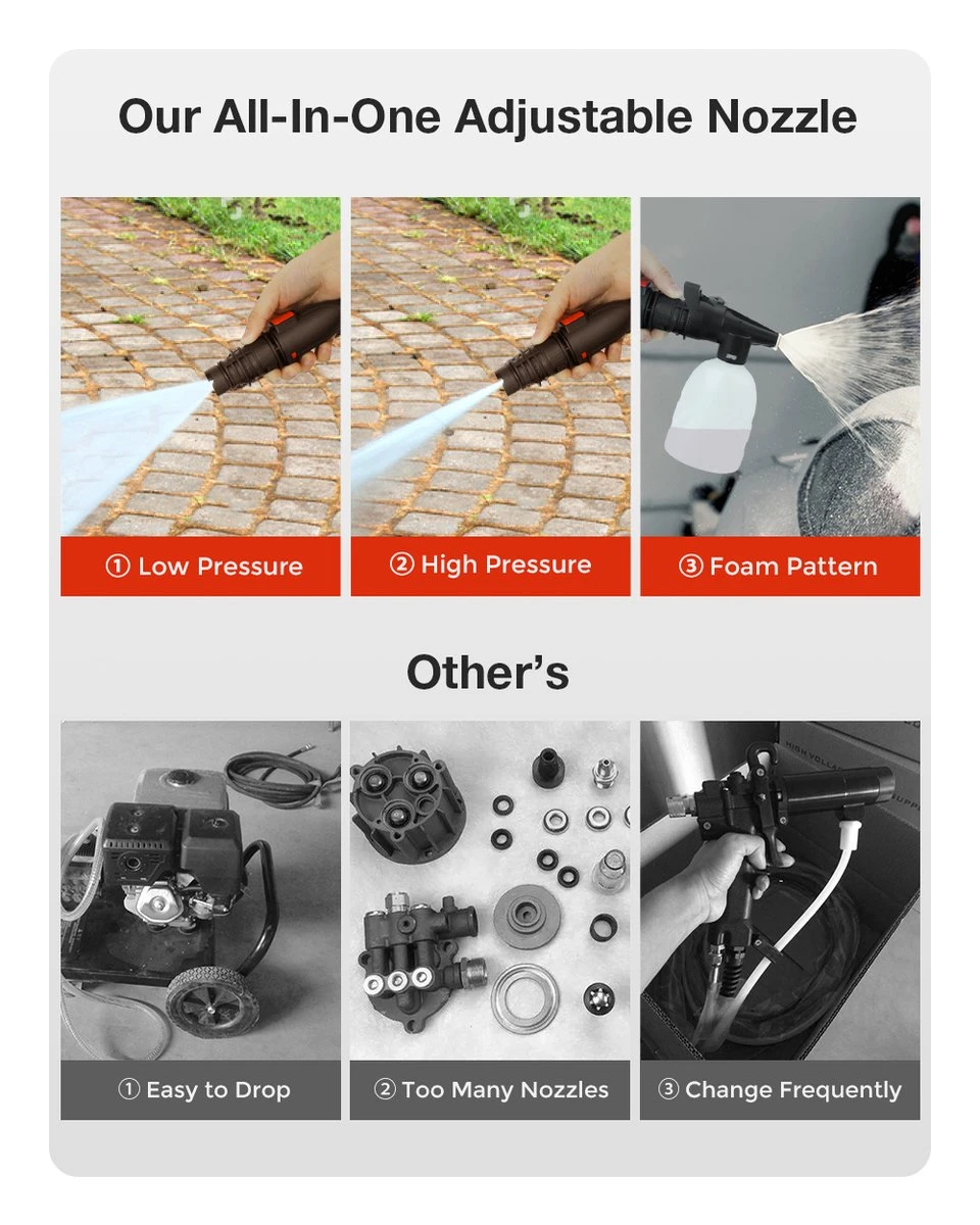Merkloos Home Hogedrukreiniger - 2100W - 165 Bar - Met Verstelbare Nozzles Slanghaspel 5m Netsnoer 10m Slang - Voor Reiniging Huis Auto Tuin 12 Merkloos Home Hogedrukreiniger - 2100W - 165 Bar - Met Verstelbare Nozzles Slanghaspel 5m Netsnoer 10m Slang - Voor Reiniging Huis Auto Tuin - Afbeelding 12